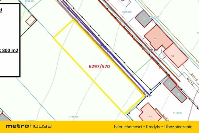 Miasto pod ręką, cisza za płotem 800 m2!