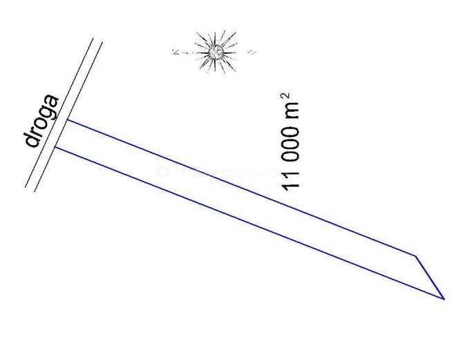 Działka siedliskowa 1,1 ha blisko trasy S8