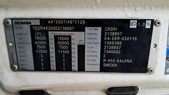 Scania R450 Poleasingowe.pl PL