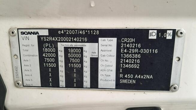 Scania R450