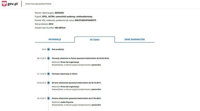 Opel Astra 1.6 Benzyna Salon Polska Zarejestrowany Ubezpieczony
