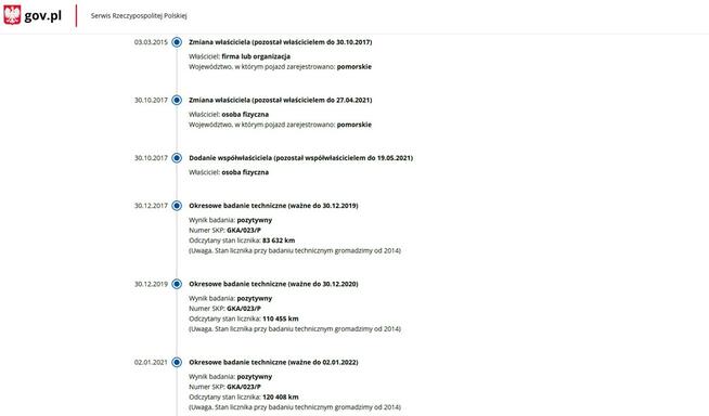 Opel Astra 1.6 Benzyna Salon Polska Zarejestrowany Ubezpieczony