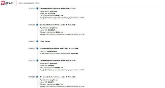 Opel Astra 1.6 Benzyna Salon Polska Zarejestrowany Ubezpieczony