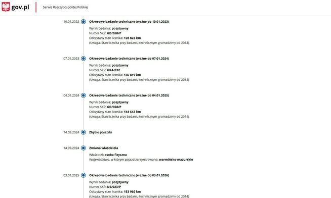 Opel Astra 1.6 Benzyna Salon Polska Zarejestrowany Ubezpieczony