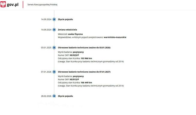 Opel Astra 1.6 Benzyna Salon Polska Zarejestrowany Ubezpieczony