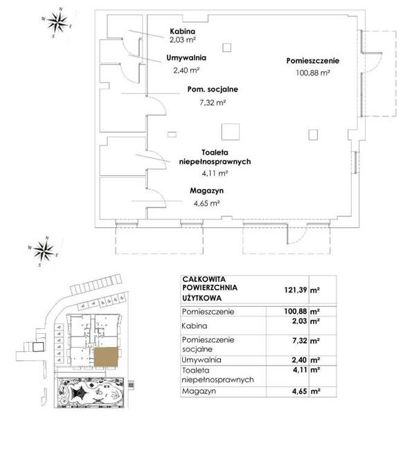 Lokal użytkowy Świdnica okolice Centrum