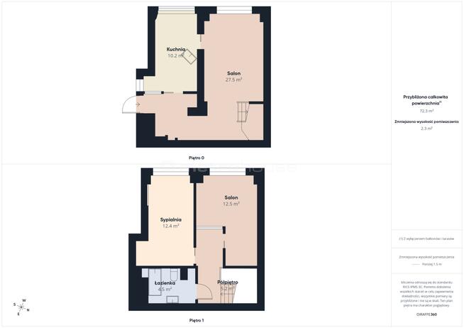 Dwupoziomowe mieszkanie w ścisłym centrum Warszawy