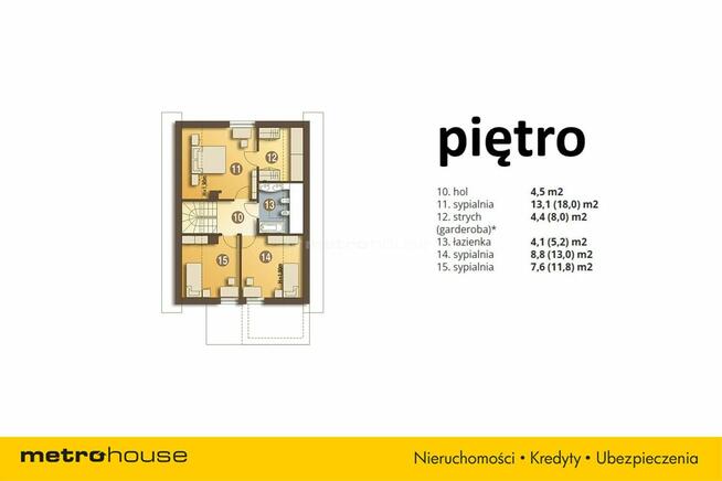 Nowoczesne domy w Krokociach, blisko Ełku!