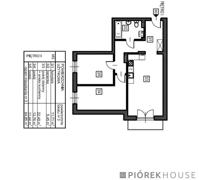 mieszkania w Markach