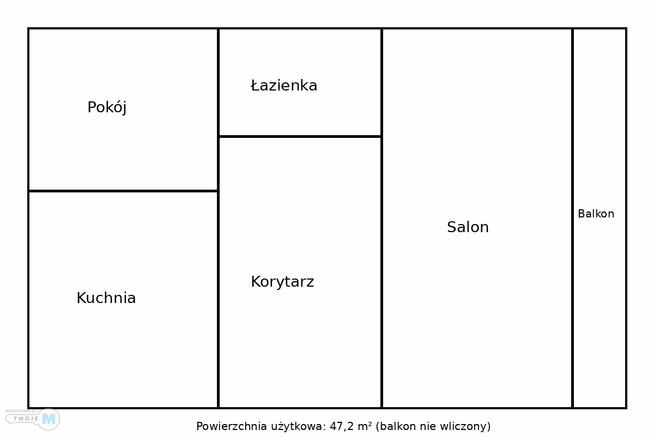 Mieszkanie Kielce Centrum