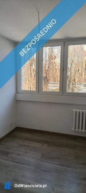 2 pokoje | przetargi nieograniczone | bezpośrednio od Spółdzielni