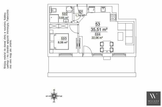 Mieszkanie Kraków Dębniki