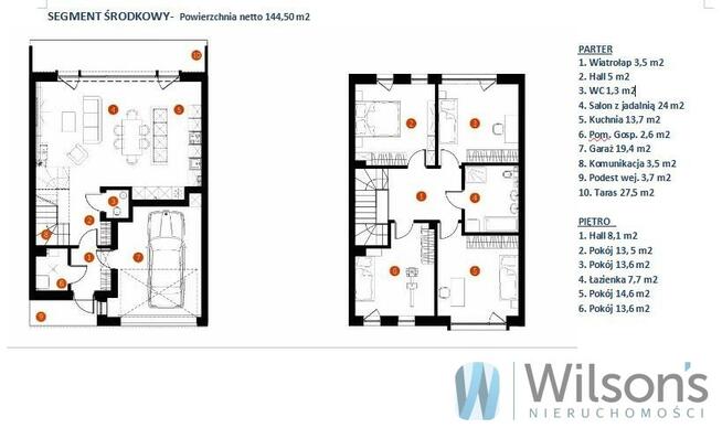 Dom Łomianki, Prochownia