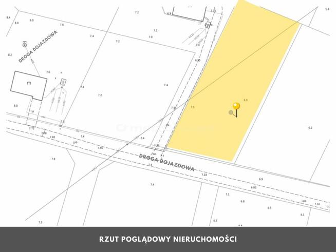 DZIAŁKA pod Kołobrzegiem i blisko morza