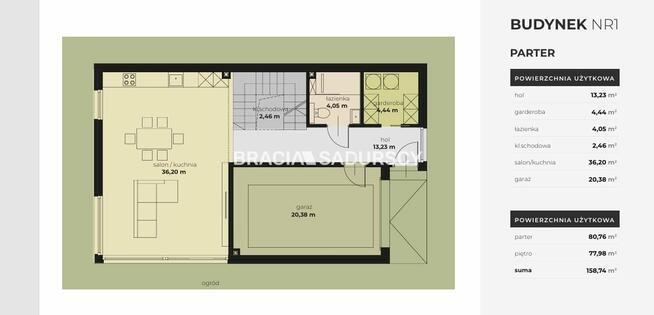 Dom Kraków Zwierzyniec, Olszanica, Jadwigi Majówny