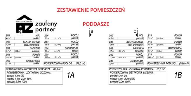 Dom Przebieczany gm. Biskupice
