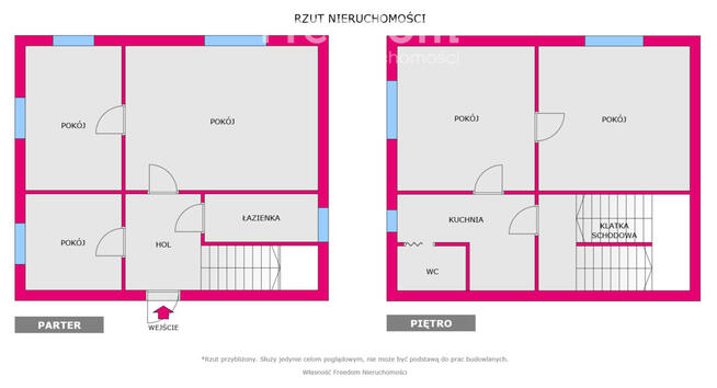 Dom wolnostojący z potencjałem