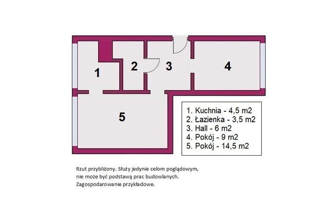 Ustawne 2 pokoje na Teofilowie