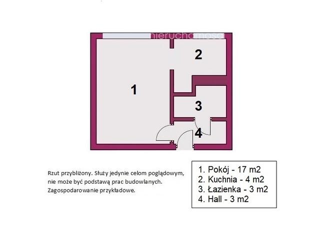 Małe mieszkanie, duże możliwości – Zarzew