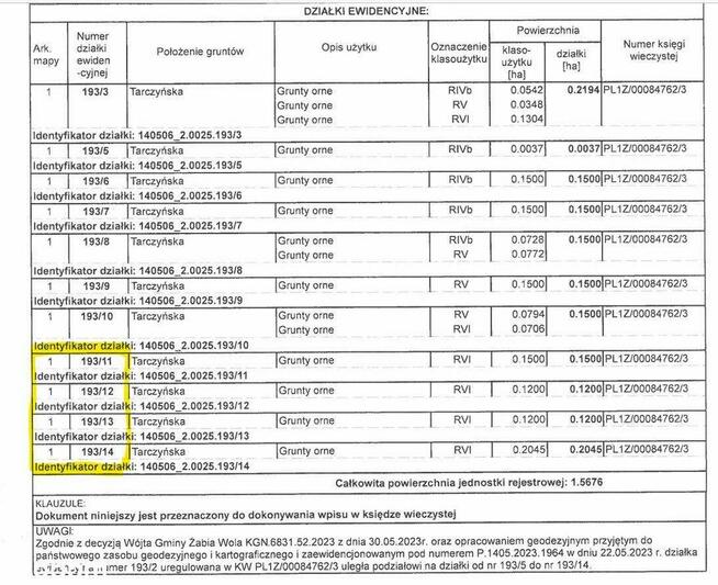 Działka z POZWOLENIEM na BUDOWĘ i PROJEKTEM 2 DOMY po 88m2