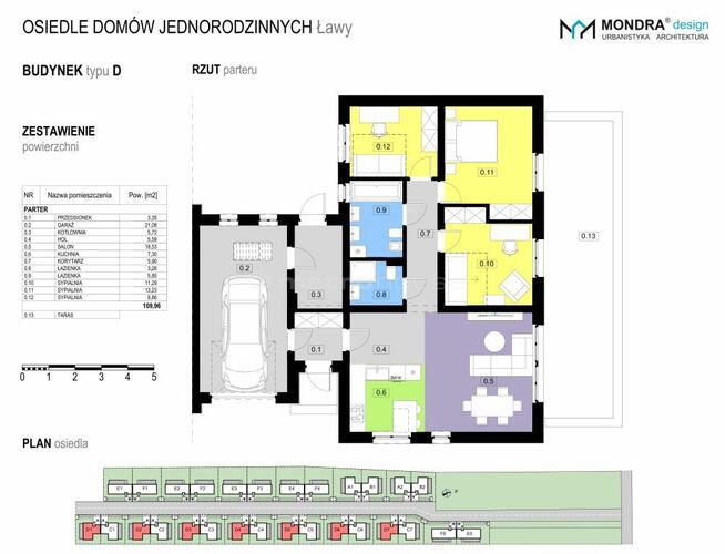 Nowoczesne domy parterowe Osiedle Ławy!