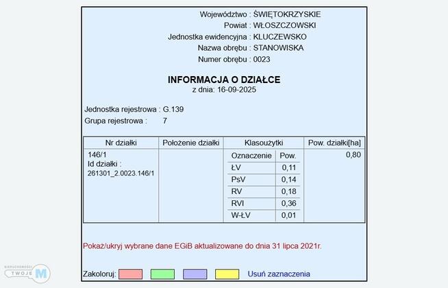 Działka rekreacyjna Kluczewsko Stanowiska