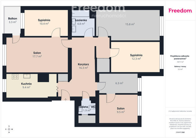 6 pokoi przy Politechnice - inwestycja