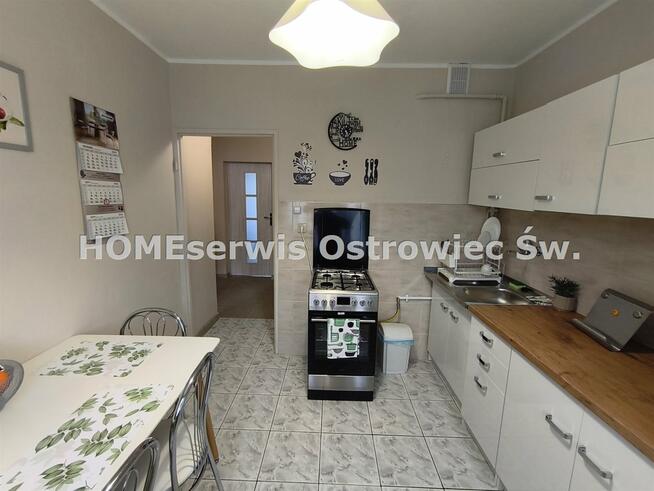 Mieszkanie Ostrowiec Świętokrzyski Stawki