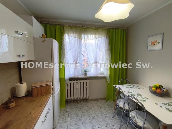 Mieszkanie Ostrowiec Świętokrzyski Stawki