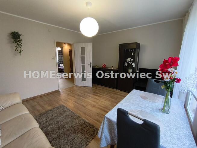 Mieszkanie Ostrowiec Świętokrzyski Stawki