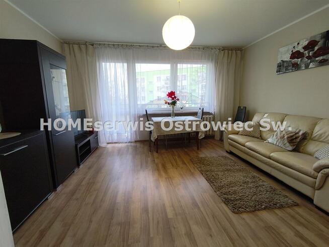 Mieszkanie Ostrowiec Świętokrzyski Stawki