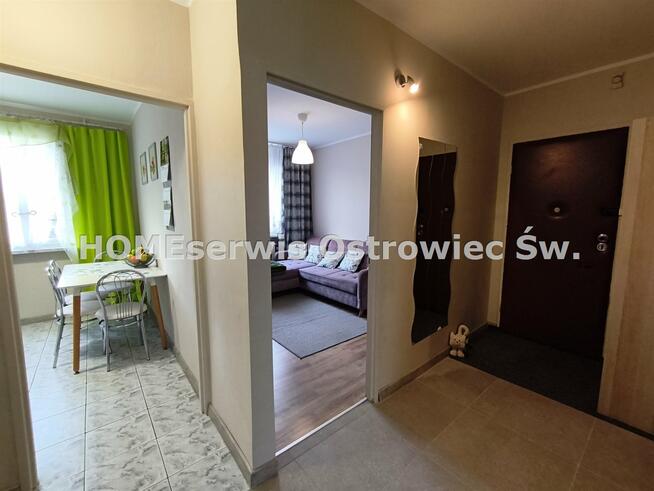 Mieszkanie Ostrowiec Świętokrzyski Stawki