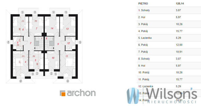 Dom Łomianki, Dąbrowa Zachodnia