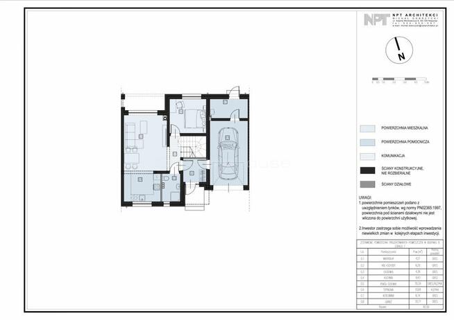 Niepowtarzalna oferta dom 7 pokoi, pod Warszawą.