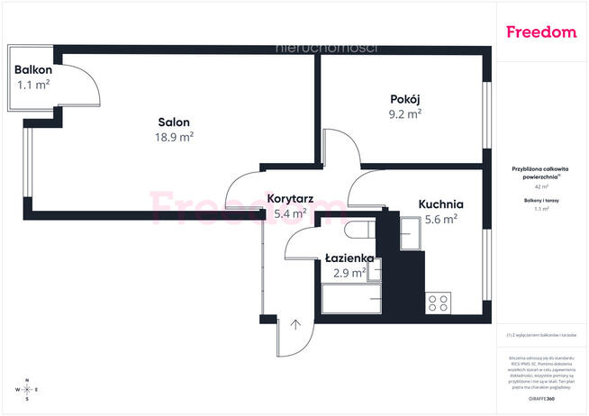 Dwa pokoje w świetnej lokalizacji