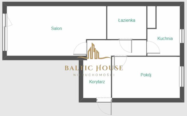 Mieszkanie Gdynia Chylonia, Wejherowska