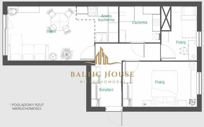 Mieszkanie Gdynia Chylonia, Wejherowska