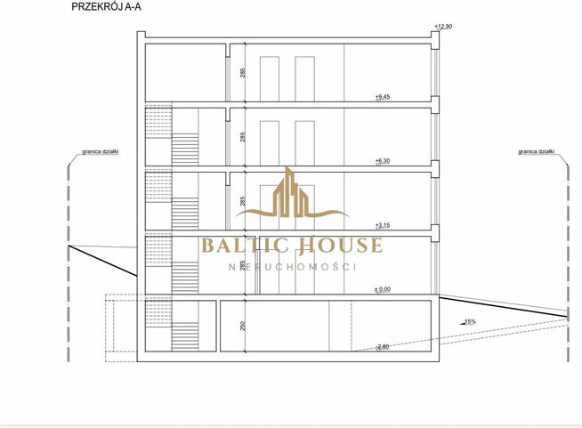 Działka inwestycyjna Gdańsk Niedźwiednik, Podkarpacka