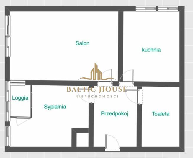 Mieszkanie Gdynia Redłowo, Bohaterów Starówki Warszawskiej