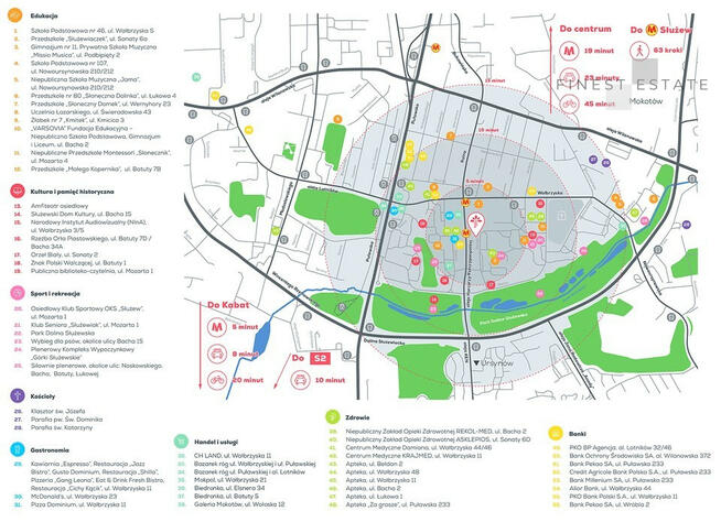 Mieszkanie Warszawa gm. Mokotów Mokotów, Sonaty