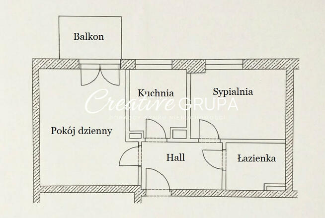 Mieszkanie Warszawa gm. Praga-Południe Praga-Południe, Saska Kępa, Zwycięzców