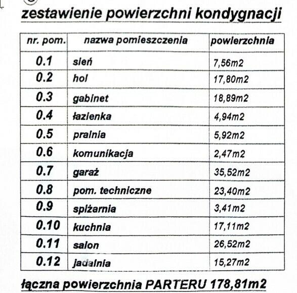 Lisiniec przestronny dom 282 mkw