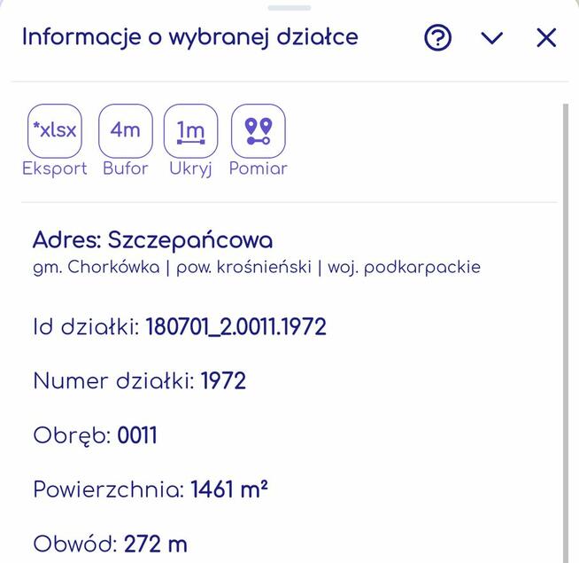 Działki budowlane Szczepańcowa