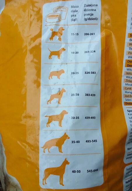 Sucha karma z kurczakiem dla psa psów DOOGY 10,3 kg