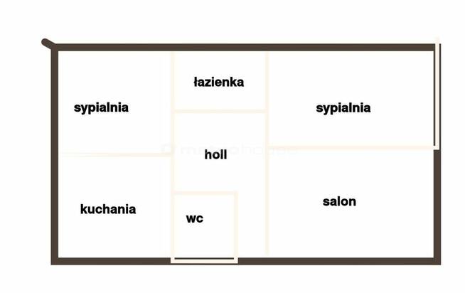 Mieszkanie Sochaczew, ul. Targowa