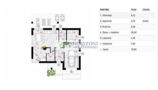 Gdynia- Chwaszczyno - dom wolnostojący