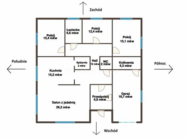 Parterowy dom jednorodzinny, stan surowy zamknięty