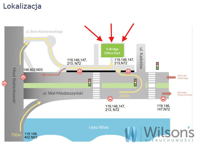 Lokal użytkowy Warszawa gm. Wawer Wawer, Wał Miedzeszyński