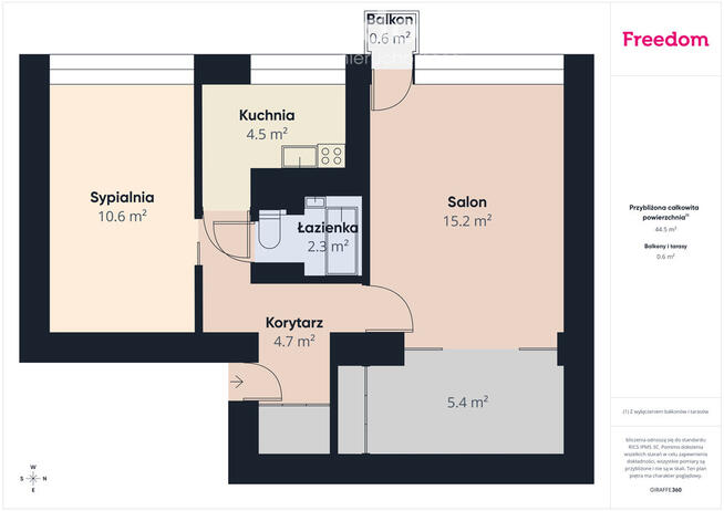 2 pokoje, balkon, 2 piętro – Władysława IV