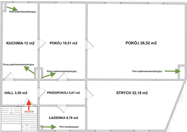 Mieszkanie Do Wynajęcia Ruda Śląska ul. Kokota